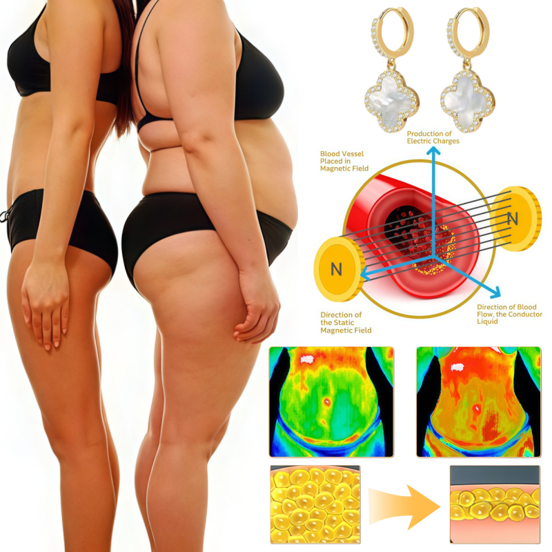 UK’s #1 Lucky Clover Germanium Earrings — Burn Fat & Slim Effortlessly