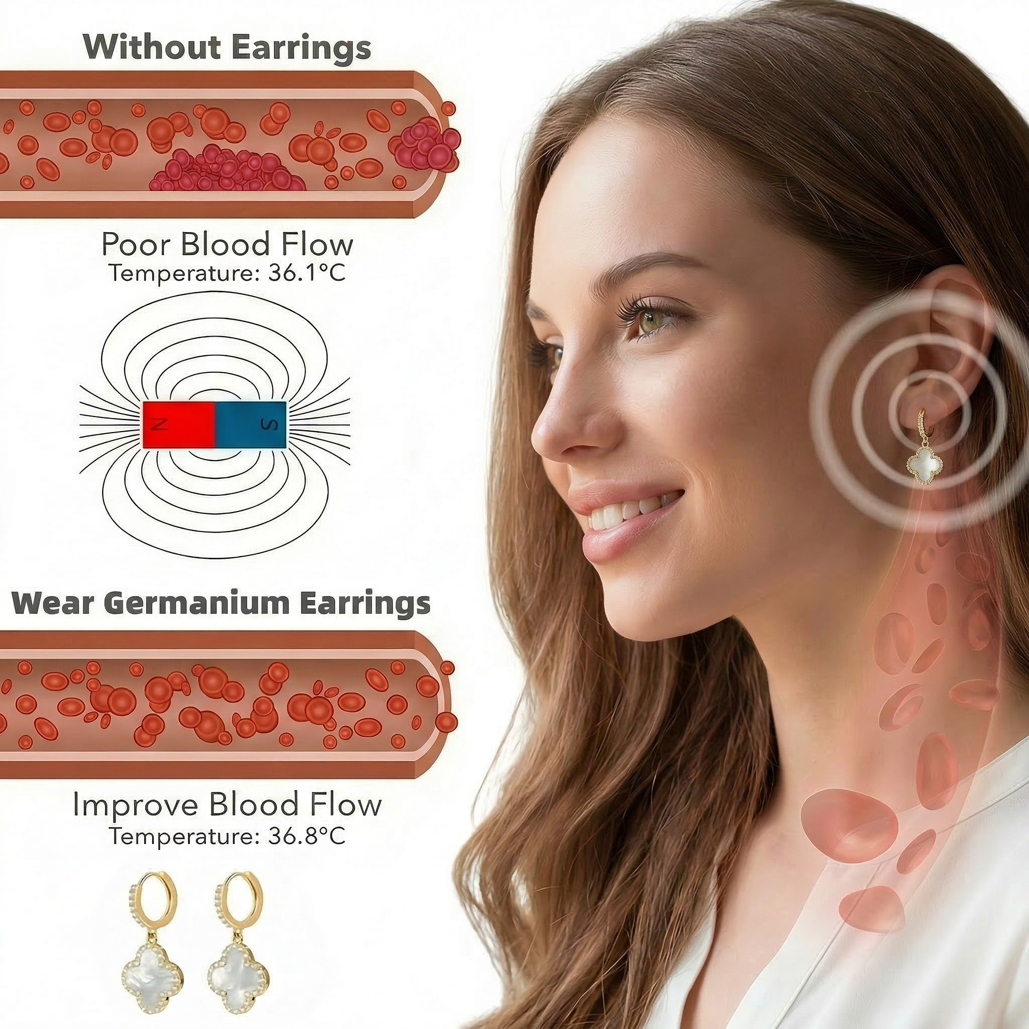 UK’s #1 Lucky Clover Germanium Earrings — Burn Fat & Slim Effortlessly