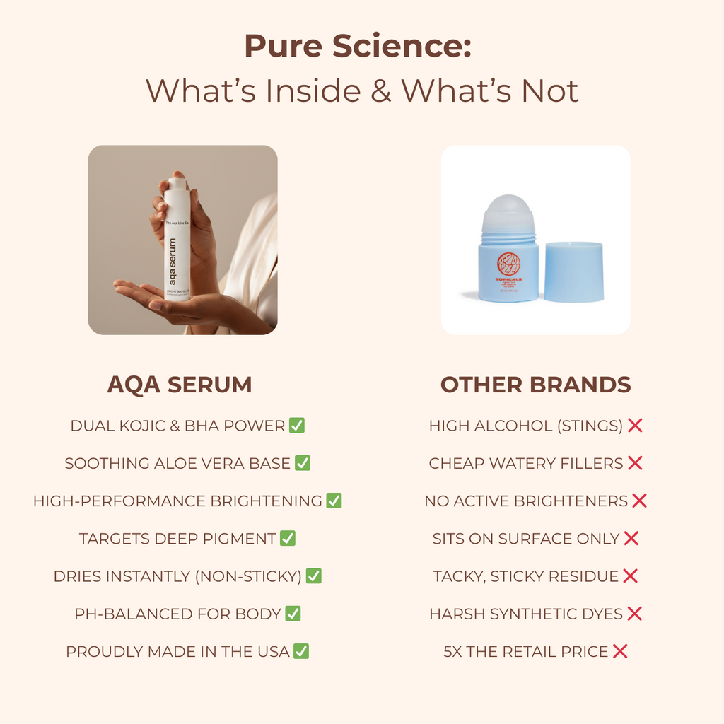 3-in-1 Bikini Line Care Serum