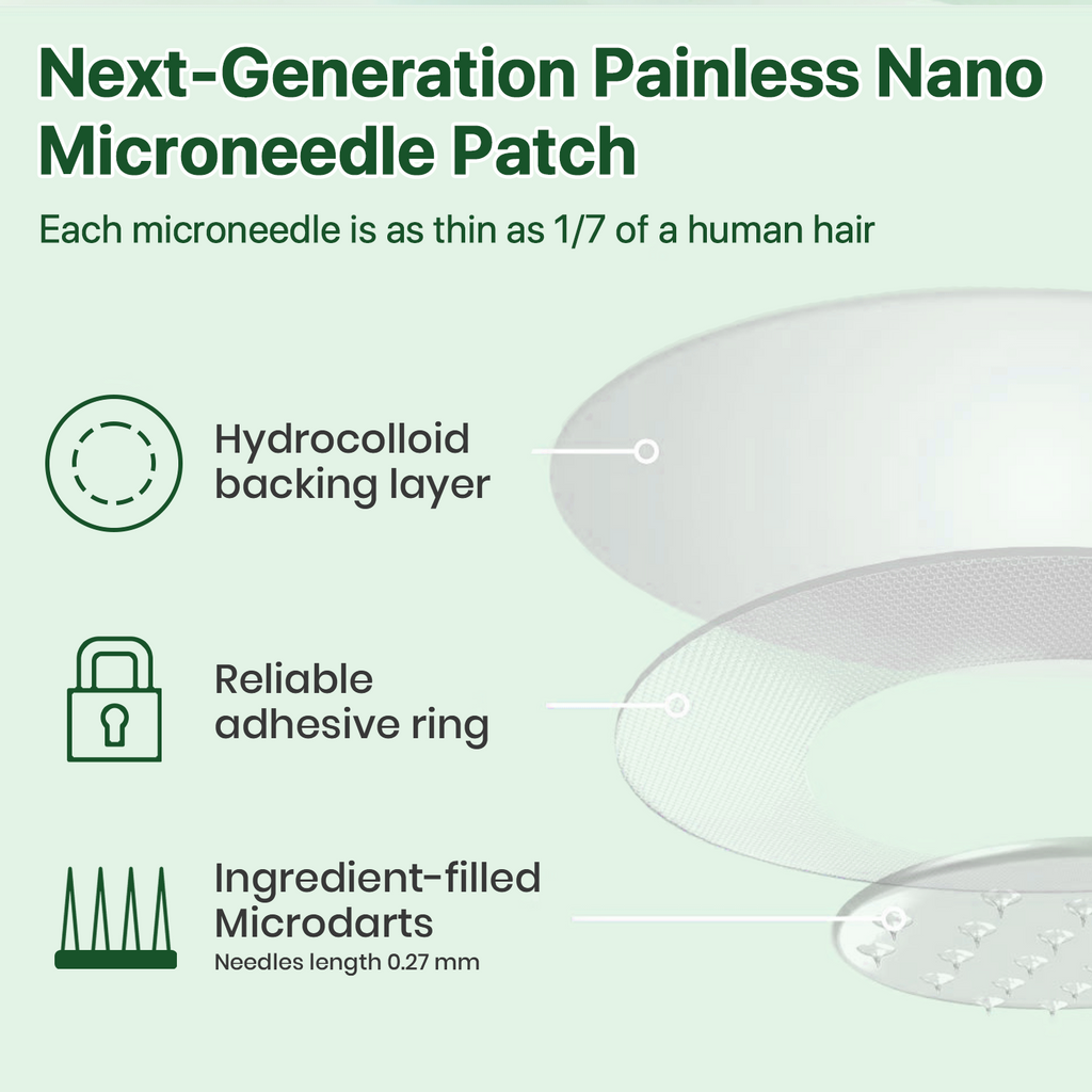 🇺🇸 Official Store | ☀️☀️ Moringa Berberine + NAD+ 10-in-1 Nano Microneedle Patch(Just once a day, visible changes in 7 days)