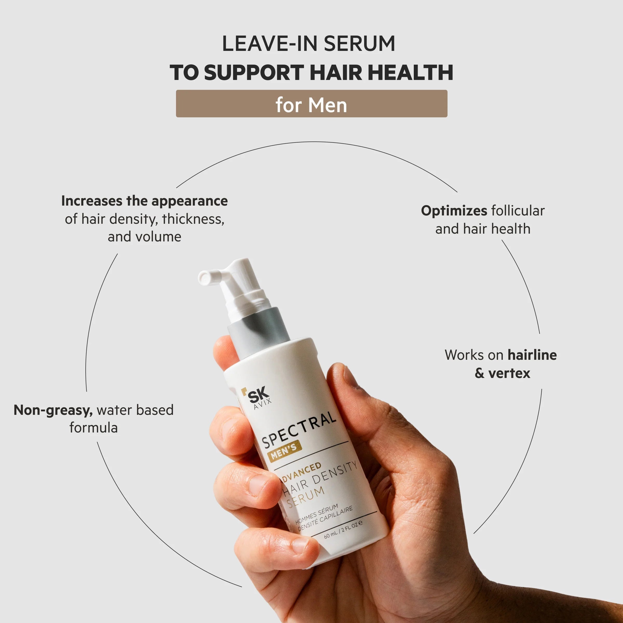 Spectral Men’s Nanoxidil 5% Hair Growth Serum for Thicker, Fuller Hair