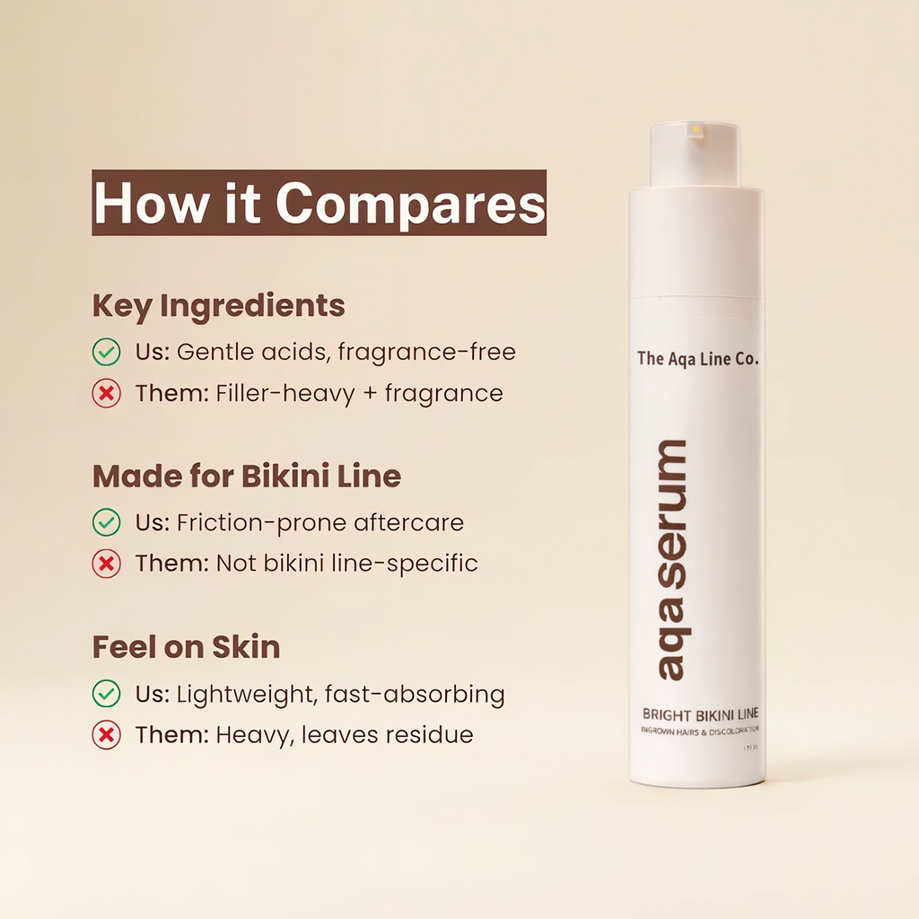 3-in-1 Bikini Line Care Serum