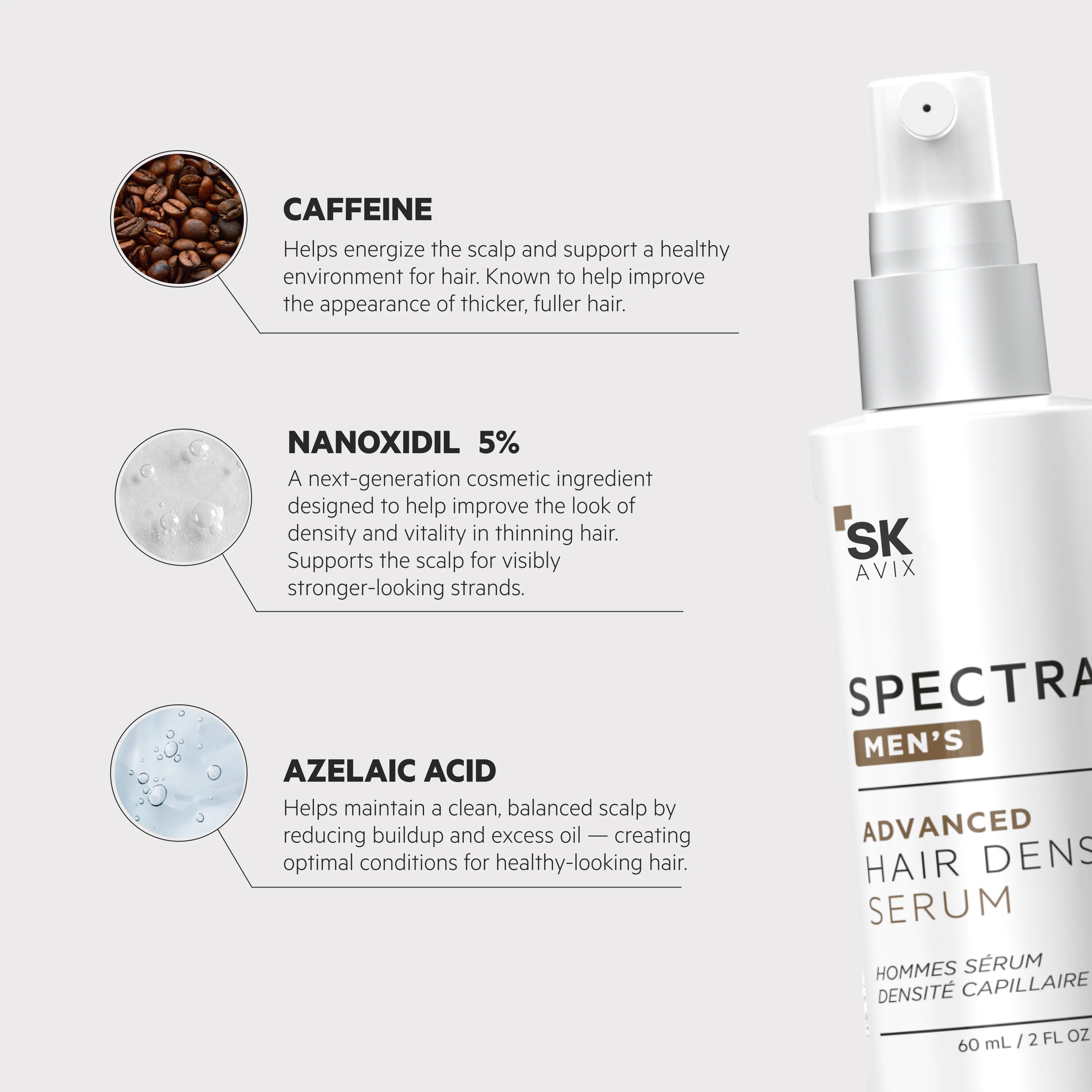 Spectral Men’s Nanoxidil 5% Hair Growth Serum for Thicker, Fuller Hair