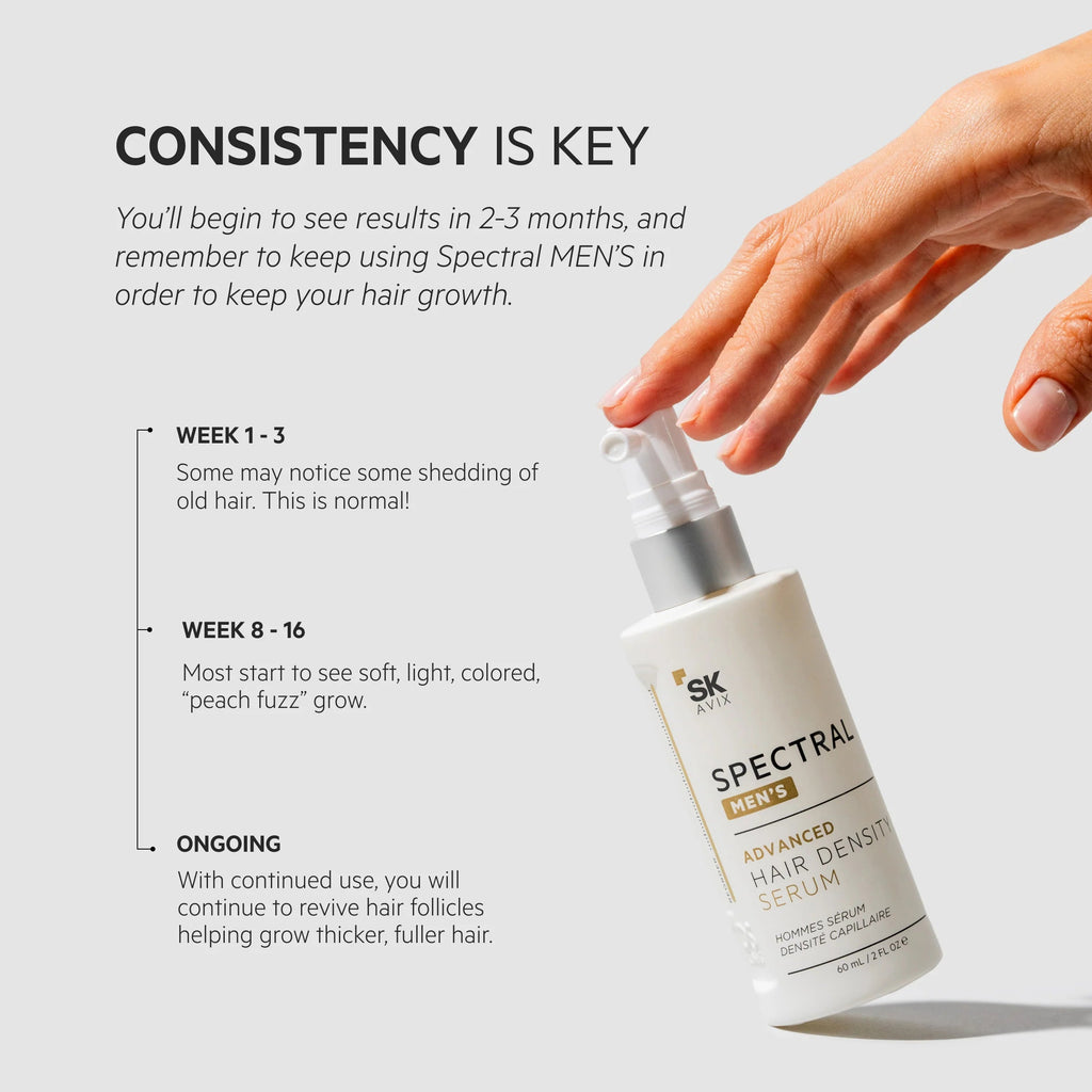Spectral Men’s Nanoxidil 5% Hair Growth Serum for Thicker, Fuller Hair